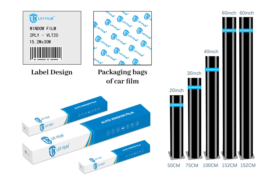 2-Size Customization