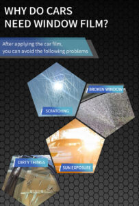 Product detail page window film8